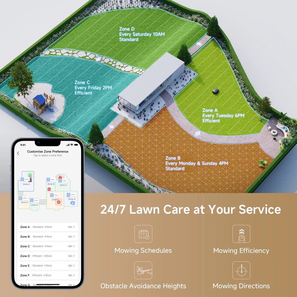 MOVA 600 Robotic Lawn Mower